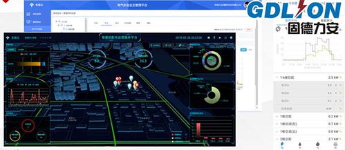 供配電監控系統 數字化賦能配電設備智能化轉型
