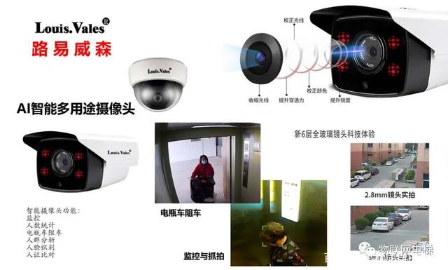電動車阻車系統(tǒng) 智慧電梯的必備守護者